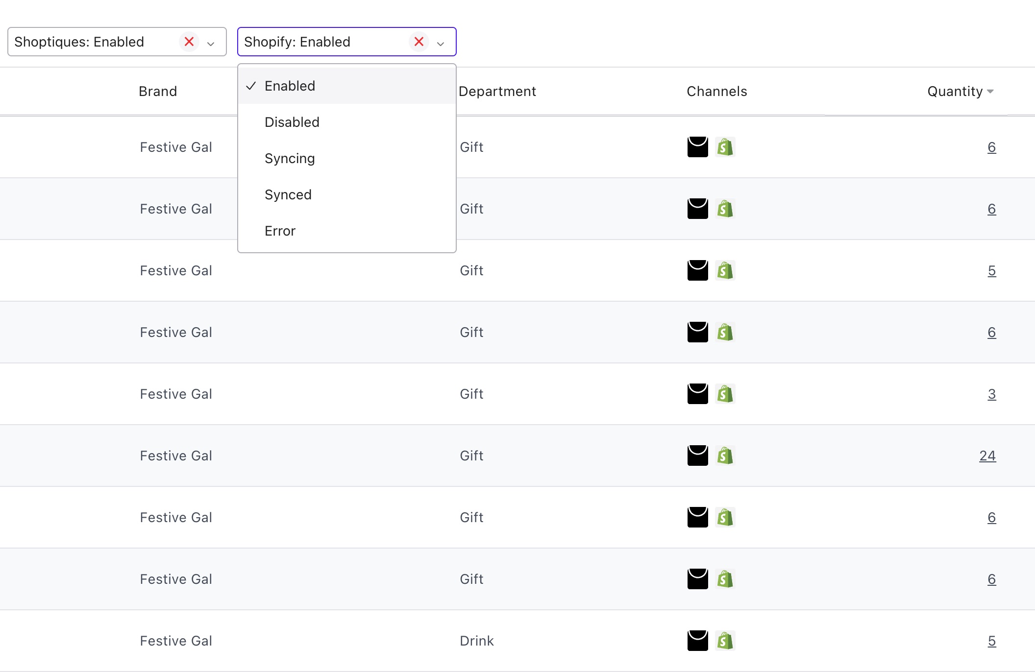 Inventory list filtered by sales channel status